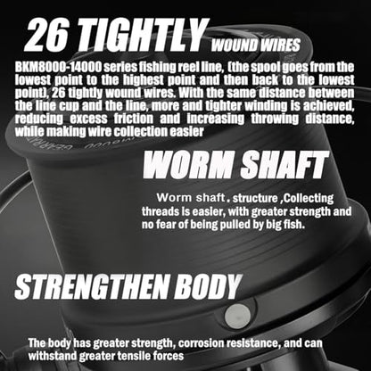 Heavy Duty Spinning Reel Metal Body with CNC Machined Spool 55LB Max Drag 6/8+1 Bearings Ultra Smooth 4.6/4.8:1 High Speed Gear Ratio Saltwater Freshwater Fishing Reel for 8000 to 14000 Series - color: BKM14000