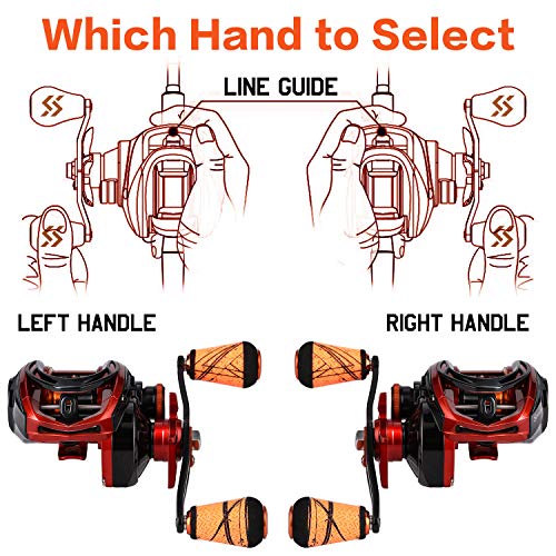 Sougayilang Baitcasting Reels - Colorful Fishing Reel, 8.0:1/7.3:1 Gear Ratios, 9+1 BB, Magnetic Braking System - color: Orange- Left Handed