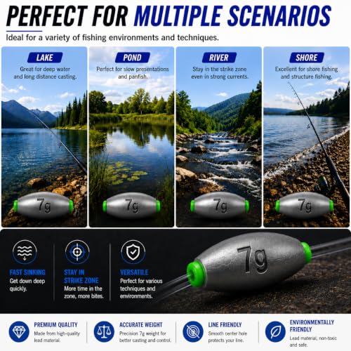 Egg Sinkers Fishing Weights, Oval Slip Sinkers Bullet Lead Fishing Weights for Freshwater Saltwater Tackle Set 1/8oz to 1oz - size: 1/4oz-7g-20pcs