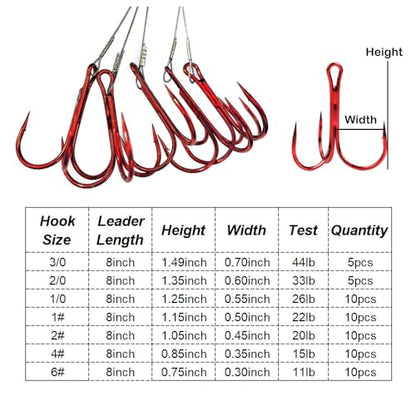 5-10pcs Fishing Treble Hook with Leader Nylon Coated Fishing Wire Leader with Swivel 3/0 2/0 1/0 1# 2# 4# 6# - color: Gray Leader, size: 3/0-5pcs