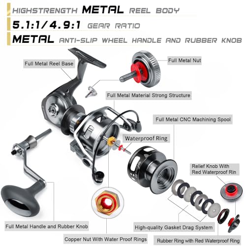 Fishing Reels Spinning Reel - Full Metal Fishing Reel Aluminum Spool Ocean Big Game Carp Saltwater Fishing Spinning Reels - color: Red, size: 6000