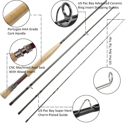 Aventik TroutFly Series Fly Fishing Rod and Reel Combo, 9' LW5 / 9' LW8, Toray 46T Carbon Fast Action Trout Rod with Pre-Spooled Aluminum Reel, 4-Piece Travel Set with Cordura Tube - size: 9'0'' LW8