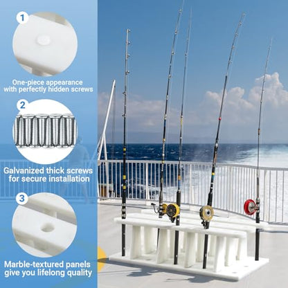 Holiday Gift for Anglers - 15-rod Summer Heavy Duty Fishing Rod Holder Rack - 28 x 14.5 x 8 Inches, Outdoor Garage Pole Mount Bi-level Design, Uv-resistant, 100% Waterproof for Boat, Garage and Dock