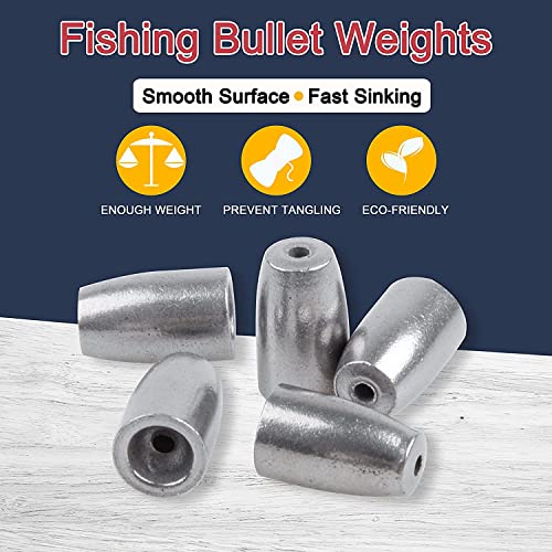 Fishing Weights Bullet Sinkers, 24pcs Worm Weights Iron Slip Sinkers for Bass Fishing Pitching and Flipping Texas Rigs - size: 1/8oz-24pcs
