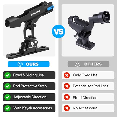 PLUSINNO 2 in 1 Fishing Rod Holders for Boat, Kayak Fishing Rod Holder, Fishing Pole Holders for Track Mount / Deck Mount, Fishing Gear with Fishing Rod Protective Strap, Fishing Accessories & Gifts - color: Rod Holder - 1 Pack(No Track)
