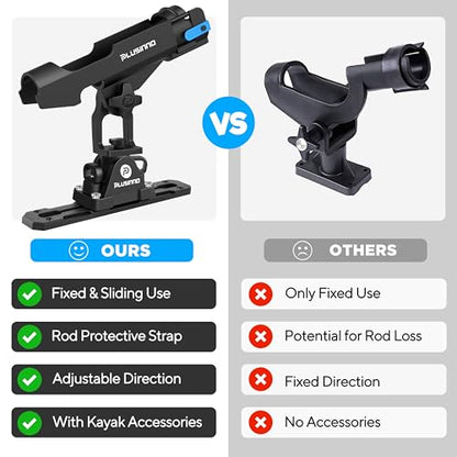 PLUSINNO 2 in 1 Fishing Rod Holders for Boat, Kayak Fishing Rod Holder, Fishing Pole Holders for Track Mount / Deck Mount, Fishing Gear with Fishing Rod Protective Strap, Fishing Accessories & Gifts - color: Rod Holder - 1 Pack(No Track)
