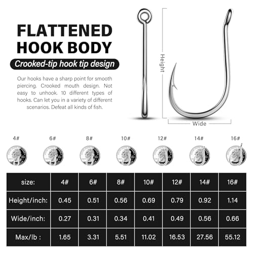50PCS Sharp Barbed Fishing Hooks, High-Carbon Steel Ultra-Strong, Single Size with Hole for Easy Tying, Secure Portable Box Included – Ideal for Bank Fishing, Lure Fishing & All Conditions - size: 16#