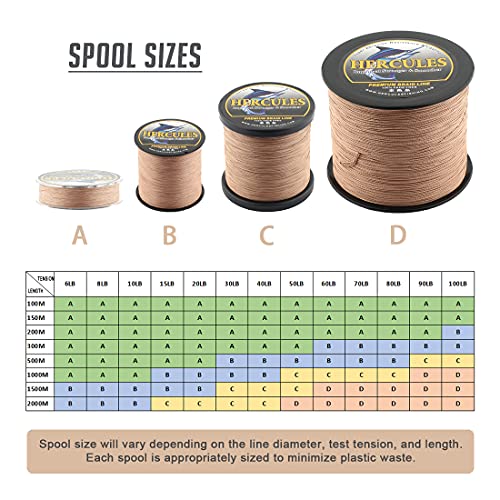 HERCULES Braided Fishing Line, Not Fade, 109-2187 Yards PE Lines, 4 Strands Multifilament Fish line, 6lb - 100lb Test for Saltwater and Freshwater, Abrasion Resistant - color: Brown, size: 10lb (4.5kg)-0.12mm-547Yds (500m)-4S