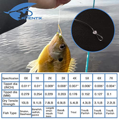 3 PC Aventik 9 FT Pre-Tied Loop Fly Fishing Tapered Leader Fluorocarbon Fly Leader Freshwater Saltwater