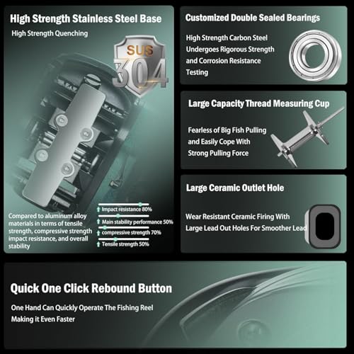 Digital Baitcasting Fishing Reel with LCD Display,8 oz Ultralight Electric Baitcaster Reel, 22-35 Lb Max Drag,6.3:1/7.2:1 Gear Ratio,Left/Right Handed,Compact Design for Freshwater & Saltwater - color: Silver-Right Hand, size: 35Lb-12 Smart-Solar Panel
