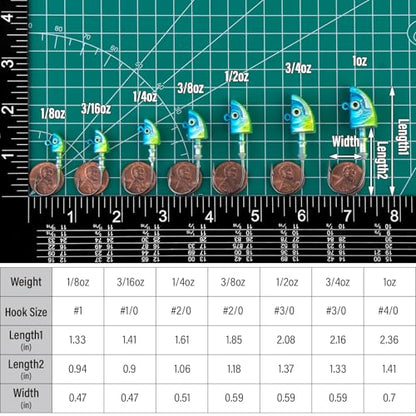 Dr.Fish 10 Pack Swimbait Jig Heads, Saltwater Fishing Jig Heads Minnow Style 3D Eyes Lead Weighted Hooks for Bass Walleye Flounder Striper Halibut Pompano Fishing - color: Blue&Silver, size: 1/2oz-Hook #3/0