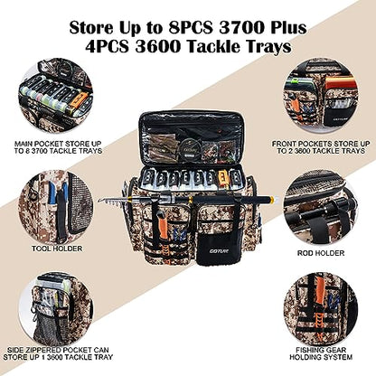 Goture Large Tackle Bag,Store Up to 8PCS 3700 Plus 4PCS 3600 Tackle Trays(Not Included),Water Resistant Saltwater Gear Storage Big Fishing Bag with EVA Bottom,Gifts for Men(21.65"x11.8"x15.16")-Khaki - color: A1 Khaki Extra Large Without Trays