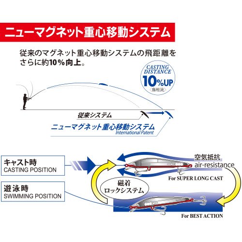 Duel Yo Zuri R Mag Darter ' F Mm - color: Chrome Sardine, size: 4-1/8 inch