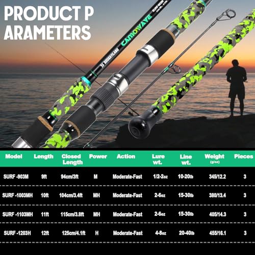 Sougayilang Surf Spinning Fishing Rod Carbon Travel Surf Rod M/MH 3 Piece Spinning Fishing Rod 9'/10'/11'/12' - color: green, size: 12ft-Spinning-3Pc-H