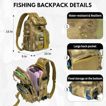 THKFISH Telescoping Fishing Rod and Reel Combo with Backpack, Carbon Fiber Travel Fishing Pole Spinning Reel Kit with Fishing Lures, Fishing Tools Kit for Men - color: Khaki Backpack With Fishing reel & rod, size: 1.8M 5.9FT
