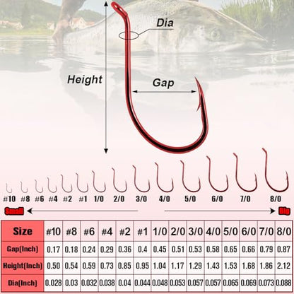 Octopus-Hook-Fishing-Beak-Circle-Hooks-Freshwater-Red-Black-100-50 Pack - color: 1-Red, size: Size:4 100-Pack