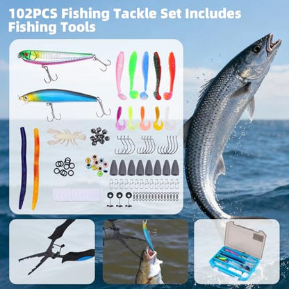 Jaylene 16.5Inch Fishing Backpack with Tackle Boxes, Fishing Backpack with Rod Holder, Waterproof Sling Tackle Bag For Gear With Lures, Pliers, Fish Lip Gripper Gifts for Men（103PCS Tool Kit）