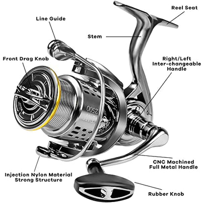 Fishdrops Saltwater Spinning Reel, 12+1BB Ultra Lightweight Powerful Fishing Reel, Metal Frame Carbon Fiber 33 LB Max Drag, 5.5:1 High Speed Ultra Smooth for Saltwater Fishing Reels - color: TW4000