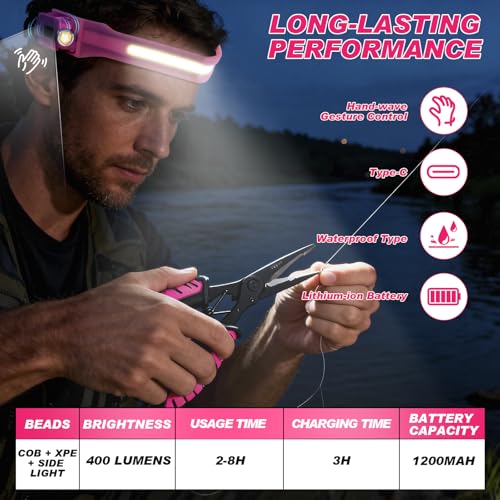 mouhike Pink Fishing Tool Set, 9 Modes Rechargeable LED Headlamp, Long Nose Fishing Pliers, Fish Lip Gripper, Night Fishing Gear Kit Fishing Gift for Men Women