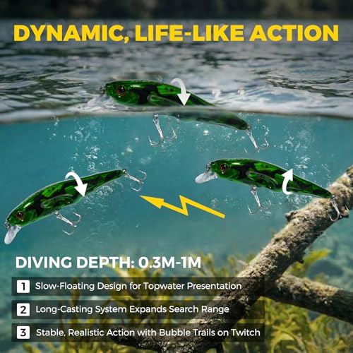 Topwater Fishing Lures -Hard Swimbait,3 8/9in 1/2oz Floating Lure with Hollow Cavity for Scent Attractant, for Bass,Pike,Trout,Freshwater & Saltwater - color: Lepomis Gulosus