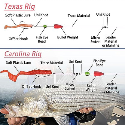 Bullet Fishing Sinkers Bass Fishing Weights Kit, 60pcs Worm Fishing Slip Weights Painted Pitching Flipping Weight Worm Weights for Bass Fishing Texas Rig Carolina Rig - style: Red-60pcs