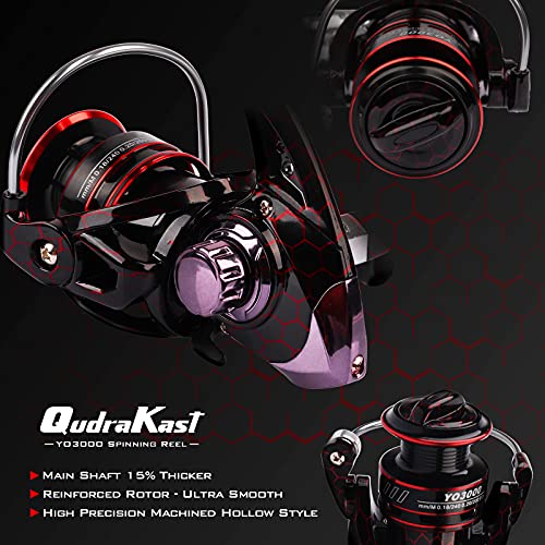 Fishing Rod and Reel Combos, Unique Design with X-Warping Painting, Carbon Fiber Telescopic Fishing Rod with Reel Combo Kit with Tackle Box, Best Gift for Fishing Beginner and Angler - color: Red, size: 2.1 m 6.89 ft (Tackle Box)