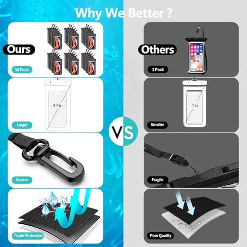 30 Pack 8.5“ Waterproof Cell Phone Pouch - Underwater Dry Bag Case Lanyard - Water Proof Clear Holder Protector for iPhone 17 16 15 Pro Max Plus Samsung Galaxy S25 S24 Ultra Note for Beach Swimming - color: 30 Pack Black