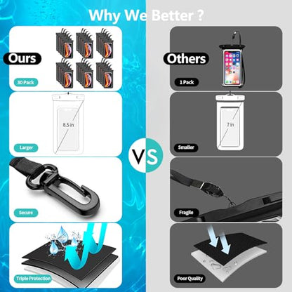 30 Pack 8.5“ Waterproof Cell Phone Pouch - Underwater Dry Bag Case Lanyard - Water Proof Clear Holder Protector for iPhone 17 16 15 Pro Max Plus Samsung Galaxy S25 S24 Ultra Note for Beach Swimming - color: 30 Pack Black