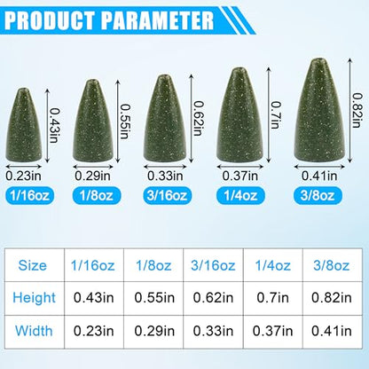 Bullet Fishing Sinkers Weights, 40pcs Slip Sinkers Worm Weights Painted Sliding Fishing Weights for Bass Fishing Pitching and Flipping Texas Rigs Carolina Rig Saltwater Freshwater - size: 1/2oz-40pcs, style: Green