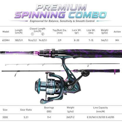 Sougayilang Fishing Rod Reel Combo, 2 Pieces Light Weight Spinning Rod with Bright Powerful Smooth Fishing Reel,Good Starter Combo for Bass Freshwater - color: Purple