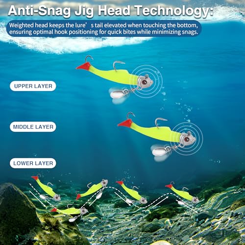 Soft Fishing Lure Set - size: Medium
