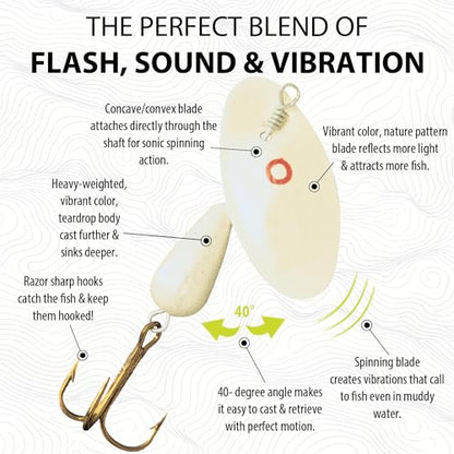 Panther Martin Nature Series Teardrop Spinners Fishing Lure Catches Trout, Walleye, Largemouth Bass, Perch, Crappie, Pickerel, Grayling and More. - color: Albino, size: 6 (1/4 oz)