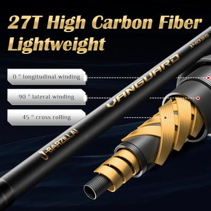 Carbon Surf Spinning Fishing Rod, Ultra-Light High-Sensitivity Graphite Pole, Saltwater/Onshore 3/4 Pieces Surf Fishing12ft 13ft 14ft 15ft Rod - color: Blue, size: 12'