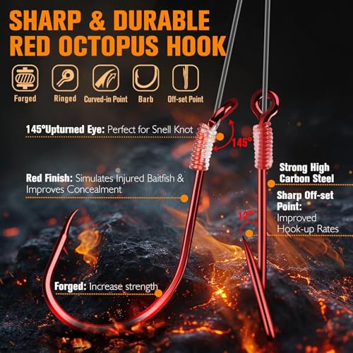 Dovesun Crawler Harness Walleye Rigs with Dual-Wing Blade, Float Walleye Spinner Rig for Slow Trolling (0.25 mph), Fluorocarbon Worm Harness, 2 Hook Walleye Fishing Rigs, 7 Pack - size: Dual #2 Octopus Hooks