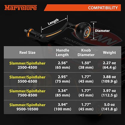 Titan Series Foldable Power Handle Compatible for Penn Spinfisher VI VII, Slammer III IV Spinning Reel (Not for Spinfisher Long Cast/V/SS) - size: For Slammer/Spinfisher 5500-6500 Thread