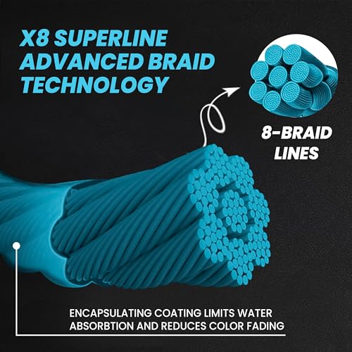 UMT Super Braid 150 Yards PE 8 Strand Fishing Line - High Strength, Available in 10lb 20Ib & 30Ib Moss Green and Sea Blue Options Pro Grade Zero Stretch Super Strong - Uncle Mo's Tackle - color: Sea Blue, size: 30LB, 150 Yards