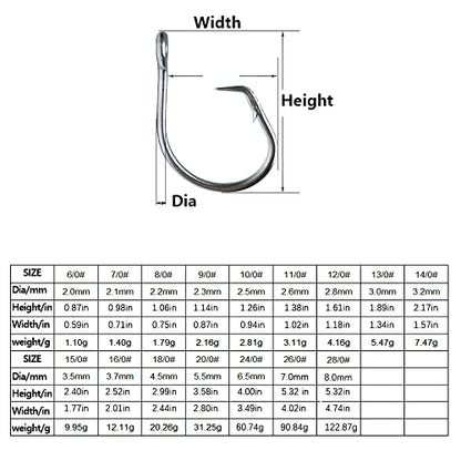 Giant Fishing Hook 6/0-28/0 Forged in-line Circle Hooks Shark & Swordfish &Tuna Hook Stainless Steel Big Game Hook Saltwater… - size: Size 9/0-Pack of 30