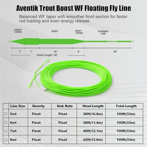Aventik Trout Trout Boost Single Hand Spey Floating Fly Fishing Line Freshwater Fishing Smooth Accurate Casting Easy Roll Casting 100FT with Welded Loops - color: Green1 Trout Boost, size: 7F