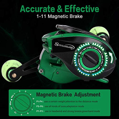 Sougayilang Baitcasting Reels - Colorful Fishing Reel, 8.0:1/7.3:1 Gear Ratios, 9+1 BB, Magnetic Braking System - color: Green- Right Handed