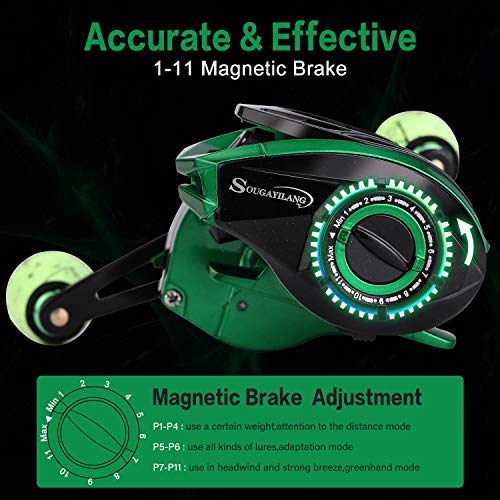 Sougayilang Baitcasting Reels - Colorful Fishing Reel, 8.0:1/7.3:1 Gear Ratios, 9+1 BB, Magnetic Braking System - color: Green- Left Handed