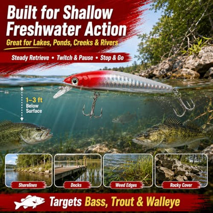 Floating Minnow Fishing Lure, 3.35in 0.30oz ABS Hard Bait with BKK 3X Size 6 Treble Hooks, Weight Transfer Rattle, 1-3ft Shallow Diving Lure for Bass Trout Walleye, Boxed - color: B2-1PCS/0.3OZ-3.35"