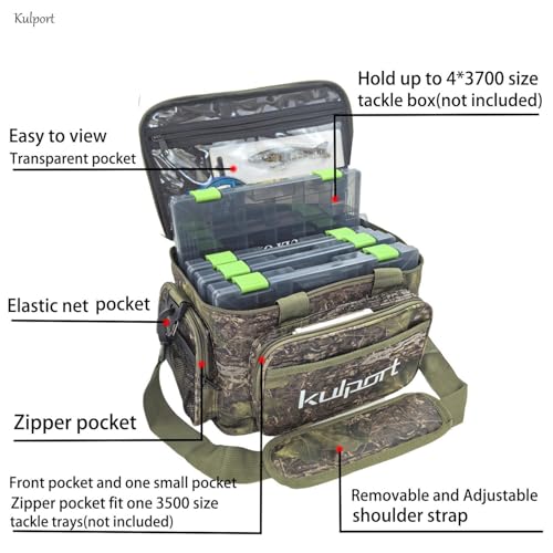 Fishing Tackle Bag with One 3600 Tackle Box for Freshwater Fishing or Saltwater Fishing Non-Slip Shoulder Strap & Suitable for 3700/3600/3500 Tackle Box - color: Tackle Bag with One 3600 Box