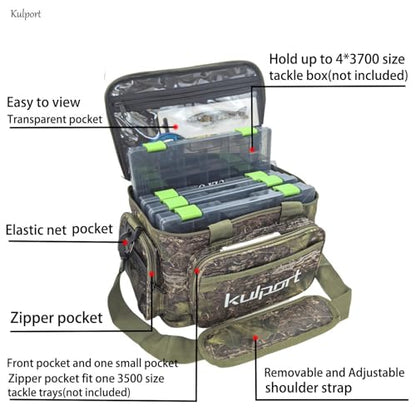 Fishing Tackle Bag with One 3600 Tackle Box for Freshwater Fishing or Saltwater Fishing Non-Slip Shoulder Strap & Suitable for 3700/3600/3500 Tackle Box - color: Tackle Bag with One 3600 Box
