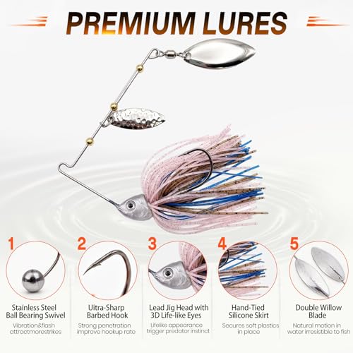 Keenjorika Spinnerbaits Fishing Lure, 3-Pack Swim Jig Fishing Spinner Baits Kit for Freshwater and Saltwater, Buzzbait Swimbait for Bass Trout Walleye Crappie Salmon Pike - color: Blue,Yellow,Pink