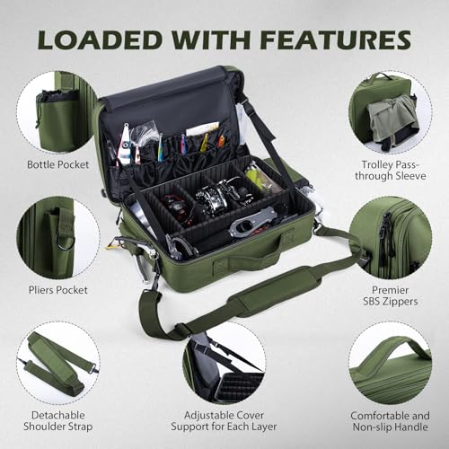 Goture Fishing Reel Case, Hard Shell Customize Storage Bag | Modular dividers for custom fit 600D water-resistant fabric & EVA padding Integrated rod straps & quick-access pockets - color: Green