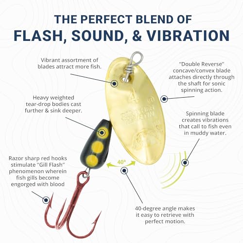 Panther Martin Spinner Trout Panfish Best of the Best Kit DSG6 Deadly 6 Lures