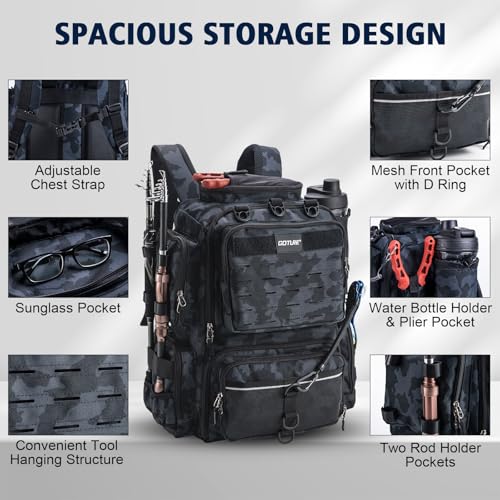 Goture Fishing Backpack with 4 Tackle Boxes,45L 600D Tackle Backpack with Rod Holders,8 Lure Pockets,Rain Cover,Large Fishing Bag Saltwater Gear Storage Bag for Camping Hiking - color: A1:45L Camo(With 4 3600 Tackle Boxes)