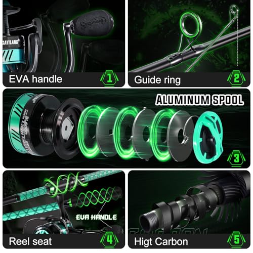 SOUGAYILANG Surf Fishing Rod and Reel Combo, Heavy 3-Piece Travel Spinning Rod with Reel for Red Drum, Striped Bass, Beach & Saltwater Fishing(9'/10'/11'/12') - color: green, size: 11ft