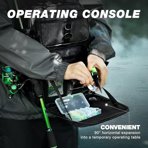 Ghosthorn Fishing Backpack with Tackle Boxes Fish Lip Gripper Pliers Lures Waterproof Tackle Bag with Rod Holder Fishing Gear - color: Tpu Black, size: Large