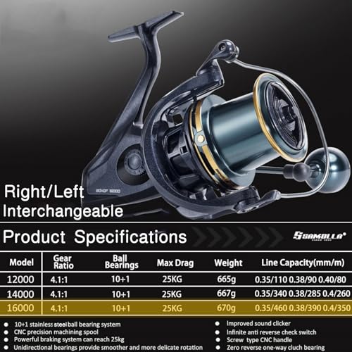 Heavy Duty Spinning Reel Metal Body with CNC Machined Spool 55LB Max Drag 8/10+1 BB Ultra Smooth 4.1/4.6/4.8:1 High Speed Gear Ratio Saltwater Freshwater Fishing Reel for 8000 to 16000 Series - color: BOKOF16000
